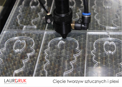 Cięcie tworzyw sztucznych i plexi